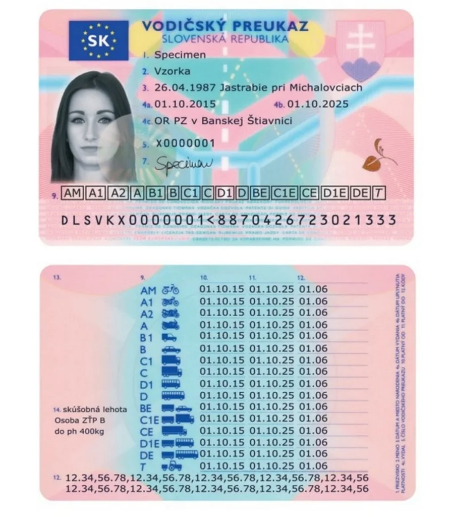 Buy Slovakian Drivers License