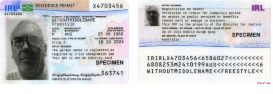 Buy Irish Residence Permit